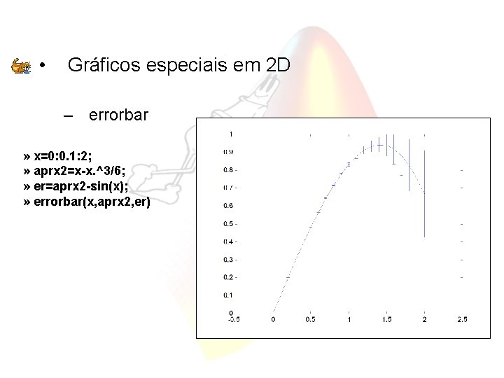  • Gráficos especiais em 2 D – errorbar » x=0: 0. 1: 2;