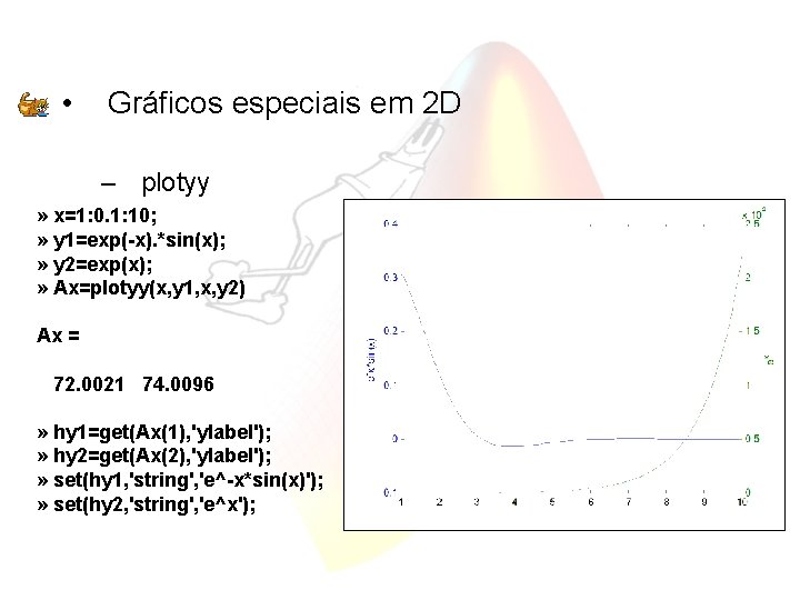  • Gráficos especiais em 2 D – plotyy » x=1: 0. 1: 10;
