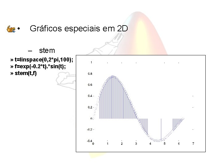  • Gráficos especiais em 2 D – stem » t=linspace(0, 2*pi, 100); »