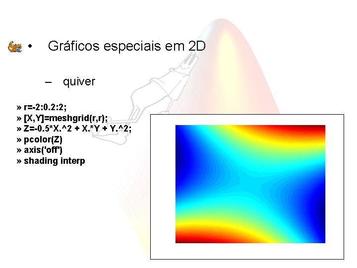  • Gráficos especiais em 2 D – quiver » r=-2: 0. 2: 2;