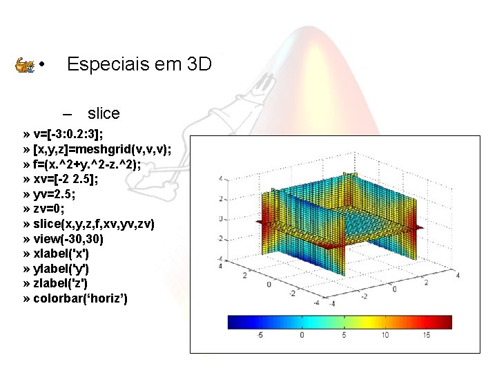  • Especiais em 3 D – slice » v=[-3: 0. 2: 3]; »