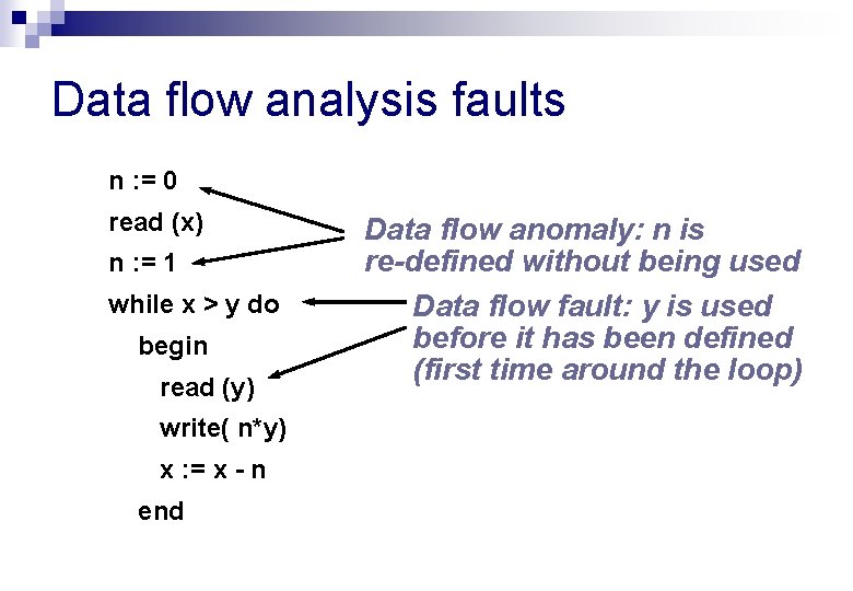 Data flow analysis faults n : = 0 read (x) n : = 1