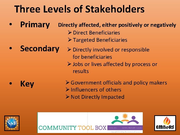 Three Levels of Stakeholders • Primary Directly affected, either positively or negatively Ø Direct