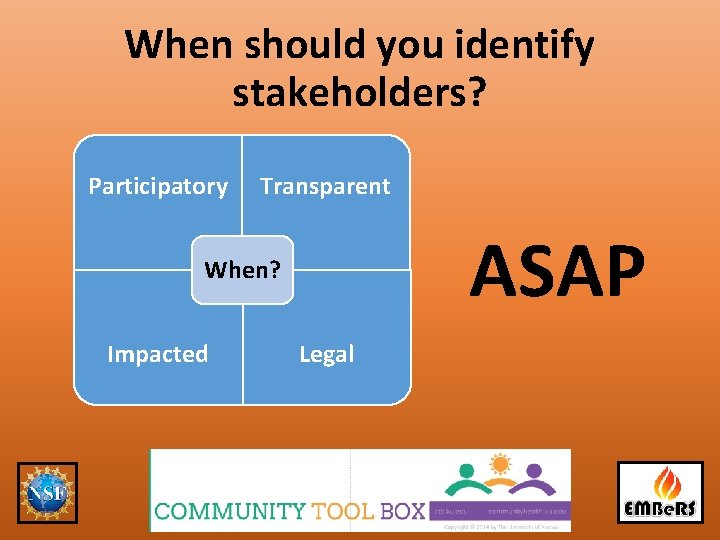 When should you identify stakeholders? Participatory Transparent ASAP When? Impacted Legal 