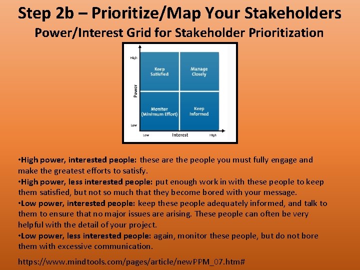 Step 2 b – Prioritize/Map Your Stakeholders Power/Interest Grid for Stakeholder Prioritization • High