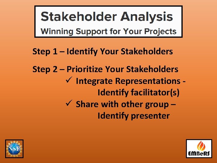 Step 1 – Identify Your Stakeholders Step 2 – Prioritize Your Stakeholders ü Integrate