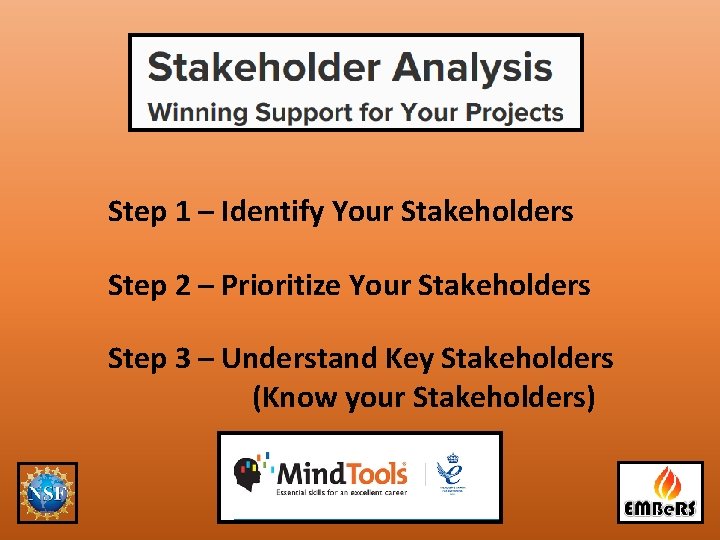 Step 1 – Identify Your Stakeholders Step 2 – Prioritize Your Stakeholders Step 3