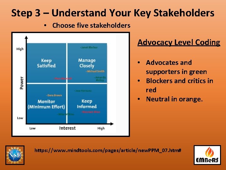 Step 3 – Understand Your Key Stakeholders • Choose five stakeholders Advocacy Level Coding