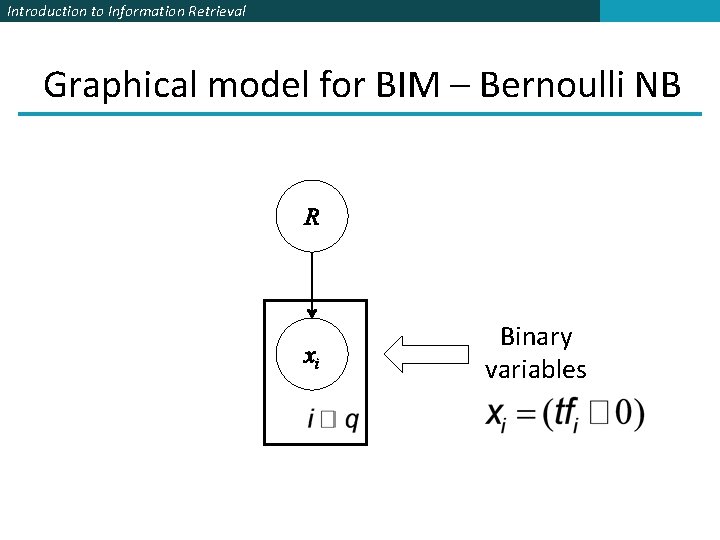Introduction to Information Retrieval Graphical model for BIM – Bernoulli NB R xi Binary