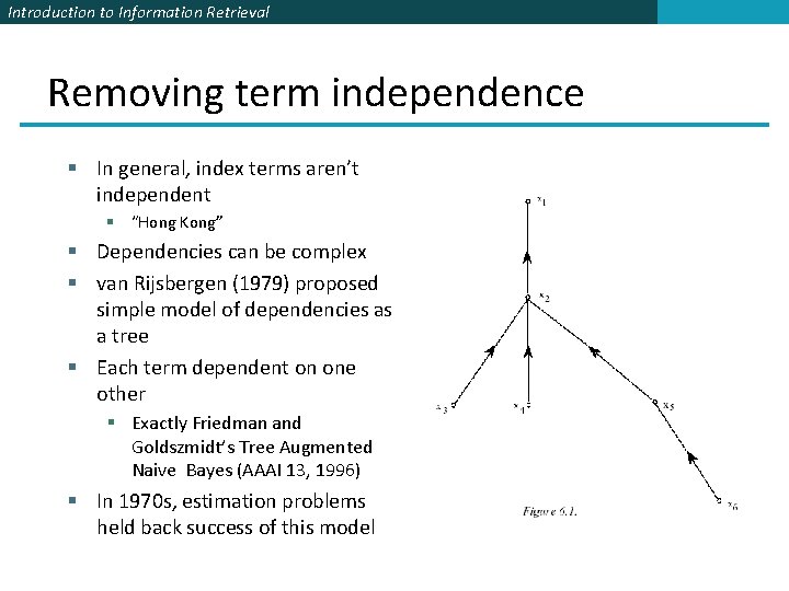 Introduction to Information Retrieval Removing term independence § In general, index terms aren’t independent