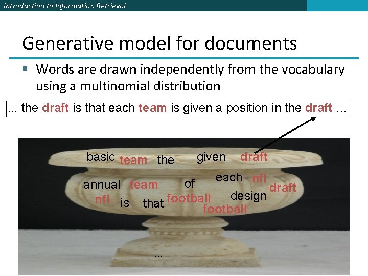 Introduction to Information Retrieval Generative model for documents § Words are drawn independently from