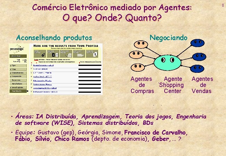 Comércio Eletrônico mediado por Agentes: O que? Onde? Quanto? Aconselhando produtos Negociando Agentes Agente