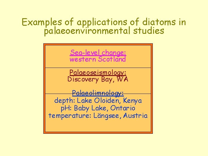 Examples of applications of diatoms in palaeoenvironmental studies Sea-level change: western Scotland Palaeoseismology: Discovery