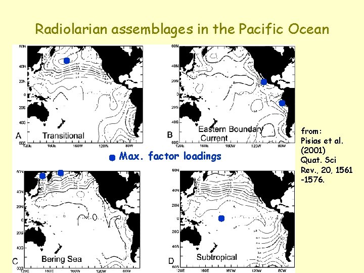 Radiolarian assemblages in the Pacific Ocean Max. factor loadings from: Pisias et al. (2001)