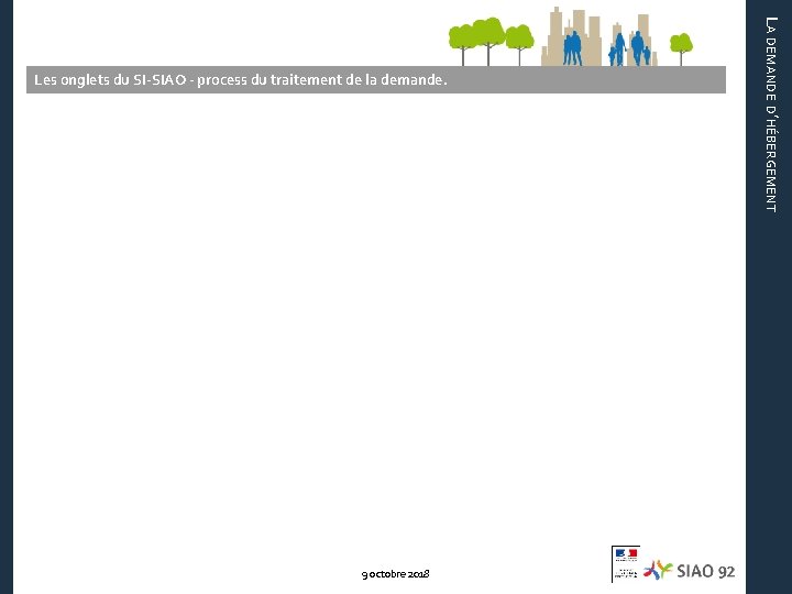 9 octobre 2018 LA DEMANDE D’HÉBERGEMENT Les onglets du SI-SIAO - process du traitement