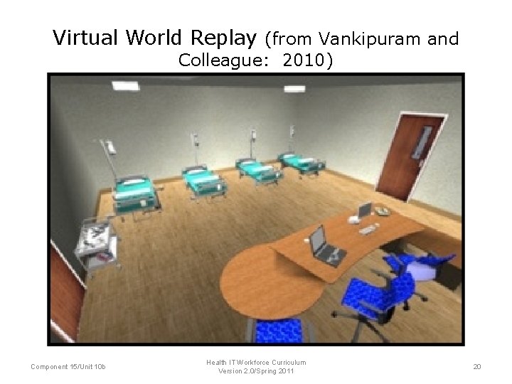 Virtual World Replay (from Vankipuram and Colleague: 2010) Component 15/Unit 10 b Health IT
