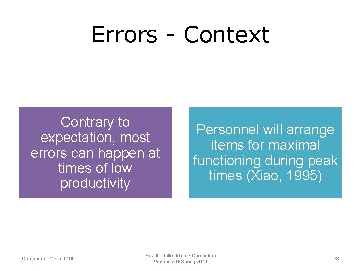 Errors - Context Contrary to expectation, most errors can happen at times of low
