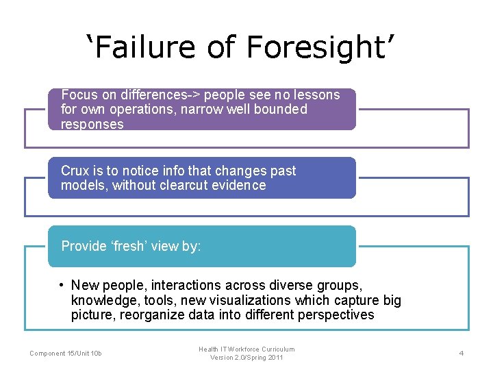 ‘Failure of Foresight’ Focus on differences-> people see no lessons for own operations, narrow