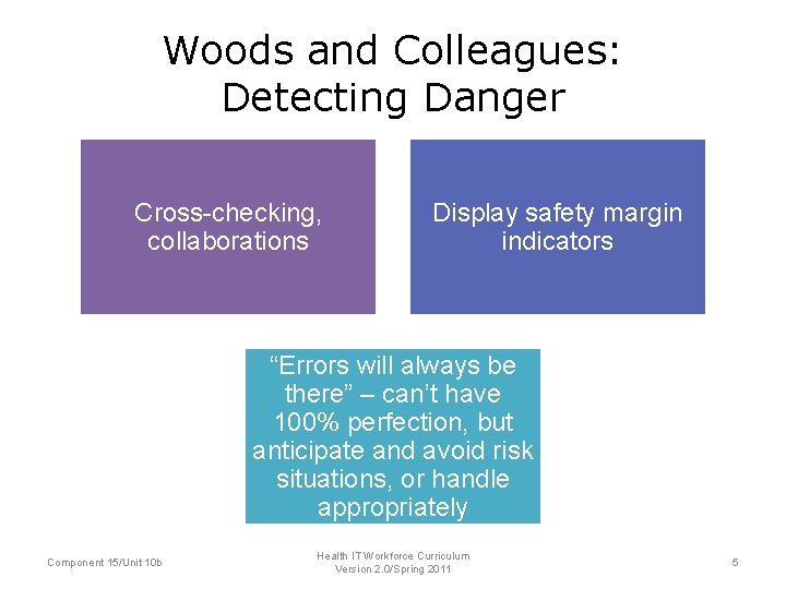 Woods and Colleagues: Detecting Danger Cross-checking, collaborations Display safety margin indicators “Errors will always