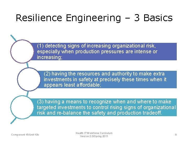 Resilience Engineering – 3 Basics (1) detecting signs of increasing organizational risk, especially when
