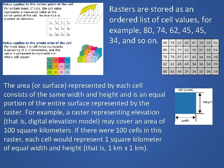 Rasters are stored as an ordered list of cell values, for example, 80, 74, Rasters are stored as an ordered list of cell values, for example, 80, 74,