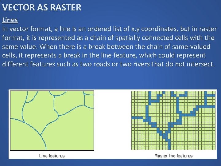 VECTOR AS RASTER Lines In vector format, a line is an ordered list of VECTOR AS RASTER Lines In vector format, a line is an ordered list of