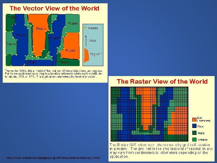 http: //www. colorado. edu/geography/gcraft/notes/datacon_f. html http: //www. colorado. edu/geography/gcraft/notes/datacon_f. html