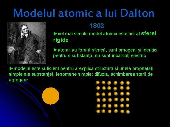 Modelul atomic a lui Dalton 1803 ►cel mai simplu model atomic este cel al