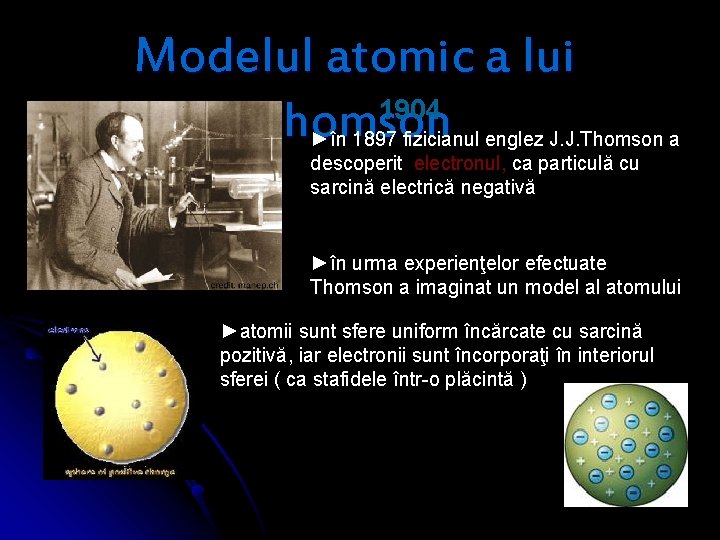 Modelul atomic a lui 1904 Thomson ►în 1897 fizicianul englez J. J. Thomson a