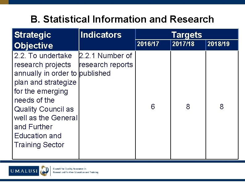 B. Statistical Information and Research Strategic Objective Indicators 2. 2. To undertake 2. 2.