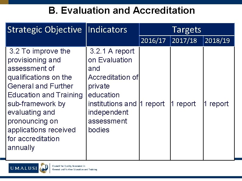 B. Evaluation and Accreditation Strategic Objective Indicators Targets 2016/17 2017/18 3. 2 To improve