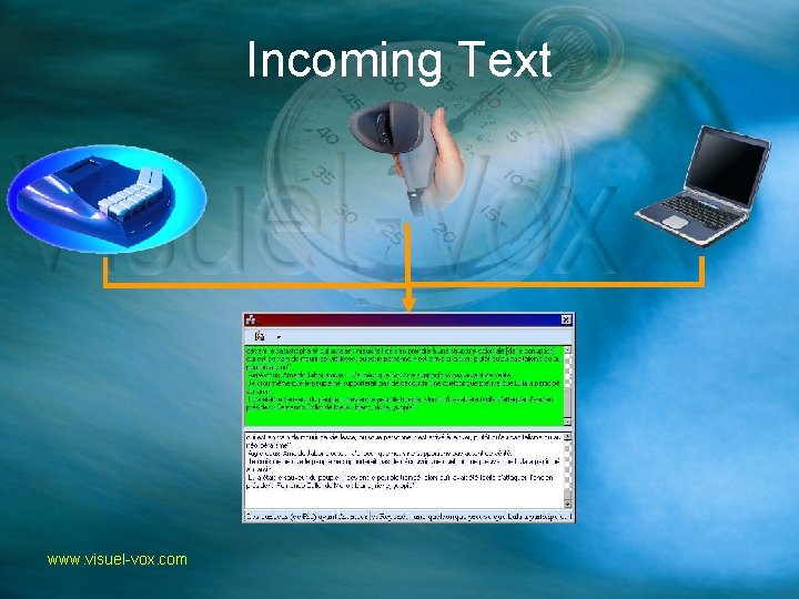 Incoming Text www. visuel-vox. com 