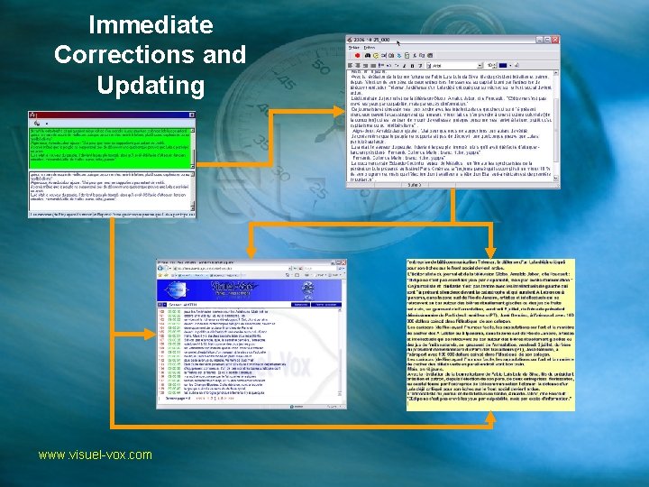 Immediate Corrections and Updating www. visuel-vox. com 