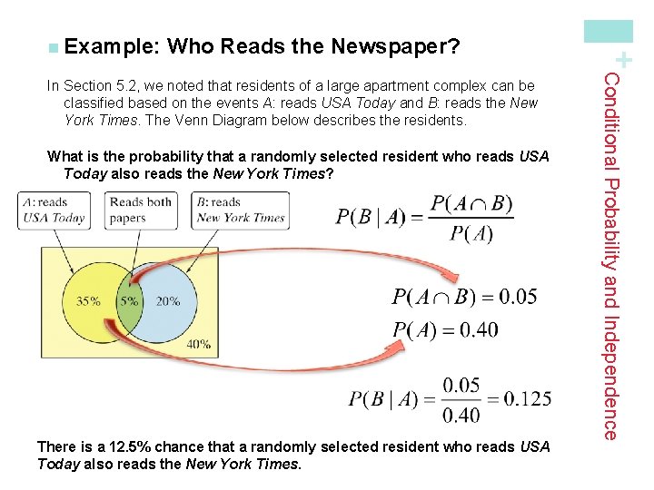 Who Reads the Newspaper? What is the probability that a randomly selected resident who