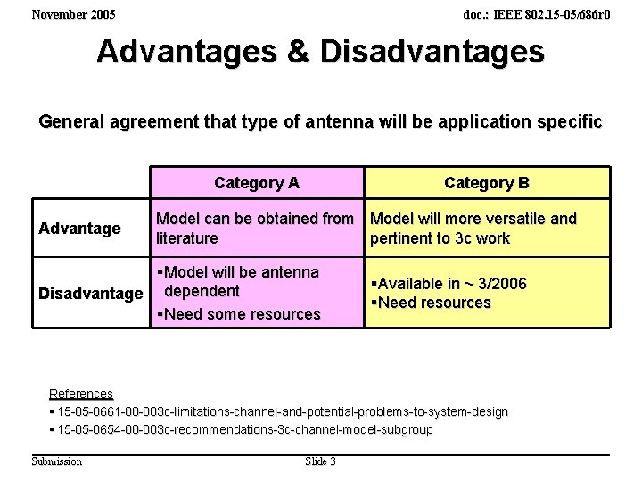 November 2005 doc. : IEEE 802. 15 -05/686 r 0 Advantages & Disadvantages General