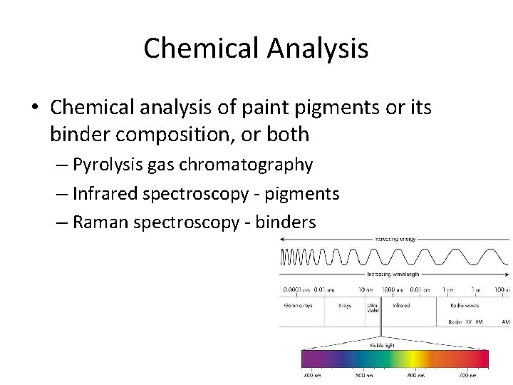 Chemical Analysis • Chemical analysis of paint pigments or its binder composition, or both