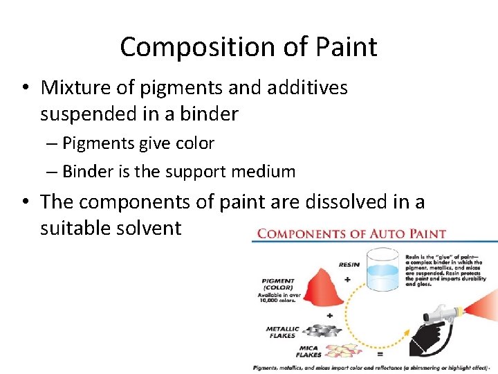 Composition of Paint • Mixture of pigments and additives suspended in a binder –