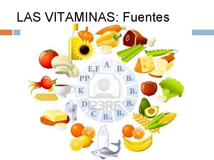 LAS VITAMINAS: Fuentes 