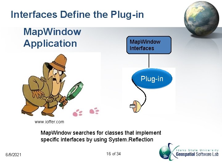 Interfaces Define the Plug-in Map. Window Application Map. Window Interfaces www. ioffer. com Map.