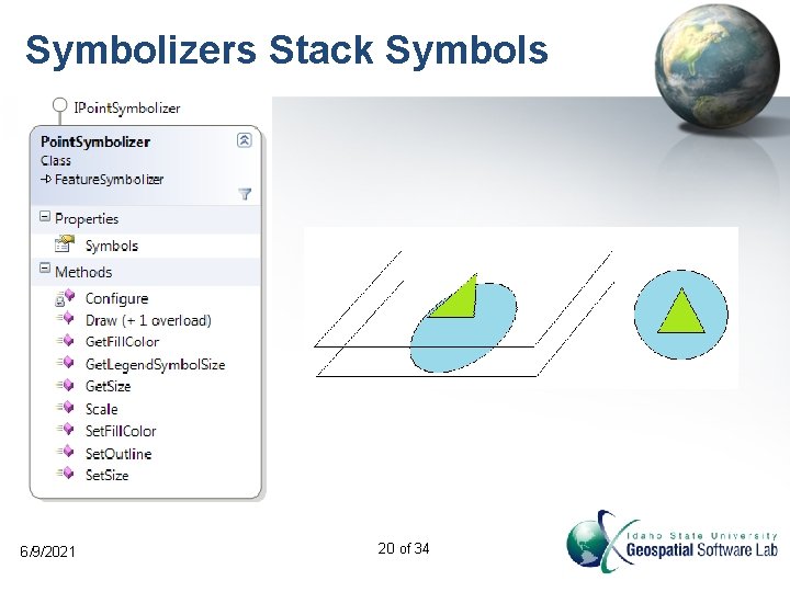 Symbolizers Stack Symbols 6/9/2021 20 of 34 