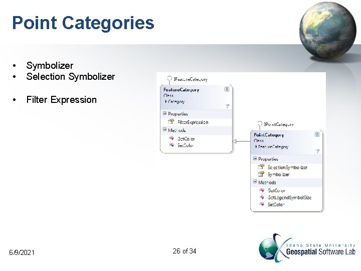 Point Categories • • Symbolizer Selection Symbolizer • Filter Expression 6/9/2021 26 of 34