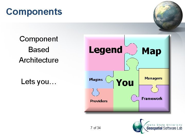 Components Component Based Architecture Lets you… 7 of 34 