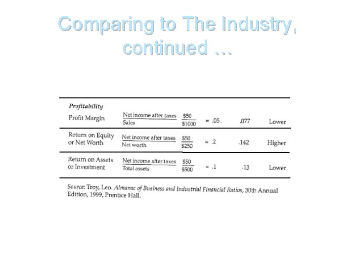 Comparing to The Industry, continued … 