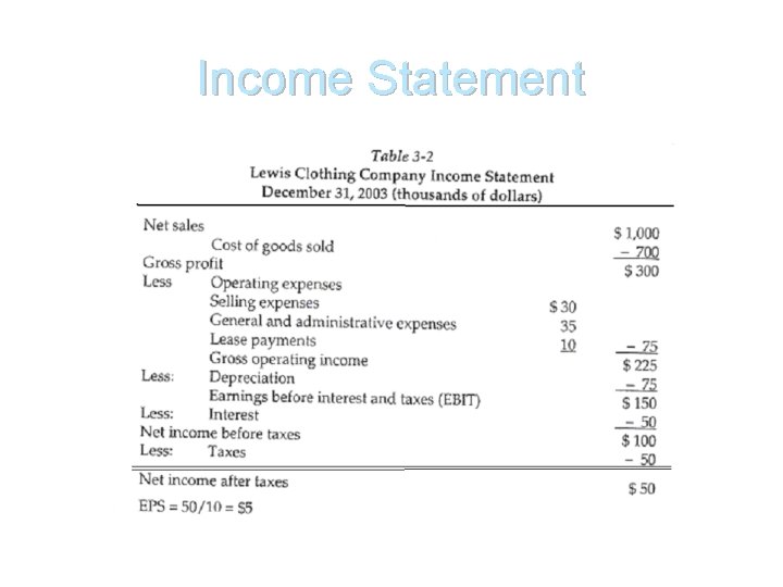 Income Statement 