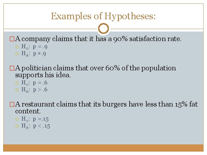 Examples of Hypotheses: �A company claims that it has a 90% satisfaction rate. H