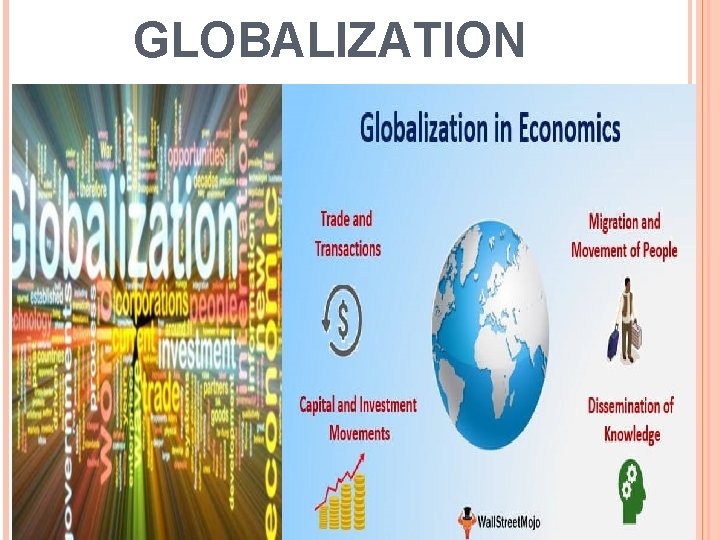 GLOBALIZATION 
