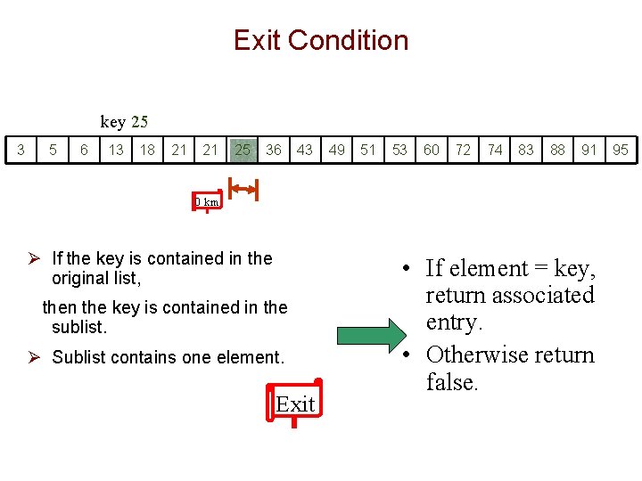 Exit Condition key 25 3 5 6 13 18 21 21 25 36 43