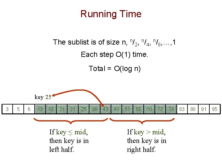 Running Time The sublist is of size n, n/2, n/4, n/8, …, 1 Each