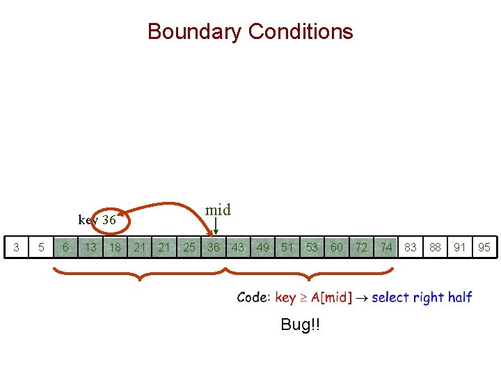Boundary Conditions mid key 36 3 5 6 13 18 21 21 25 36
