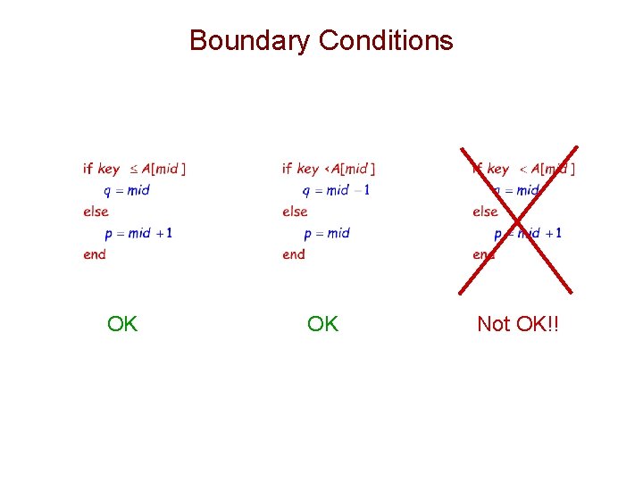 Boundary Conditions OK OK Not OK!! 